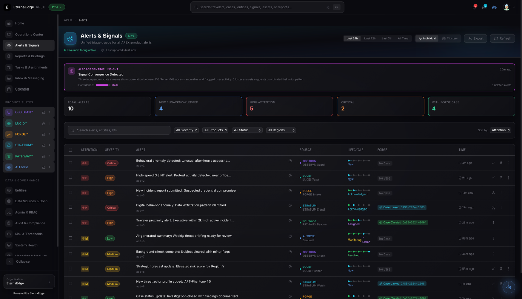 Alerts & Signals
