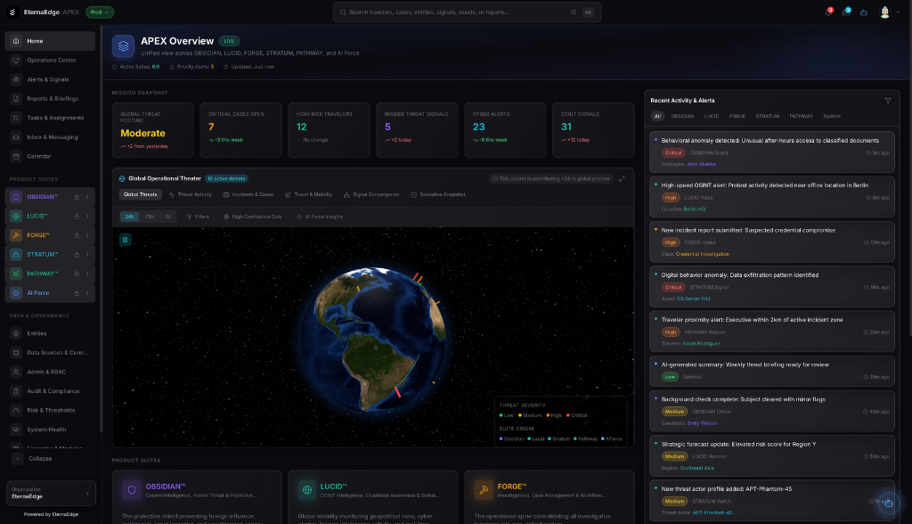 APEX Overview