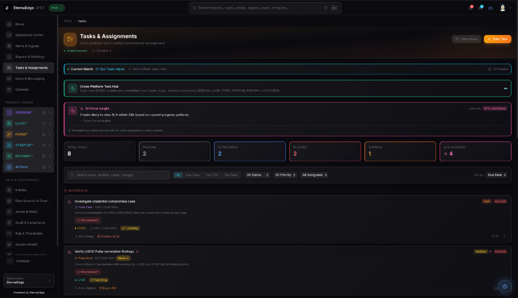 Tasks & Assignments